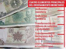 Nuevos precios y tarifas minoristas de productos y servicios en Cuba