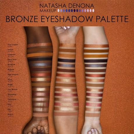 Swatches Bronce Palette de Natasha Denona