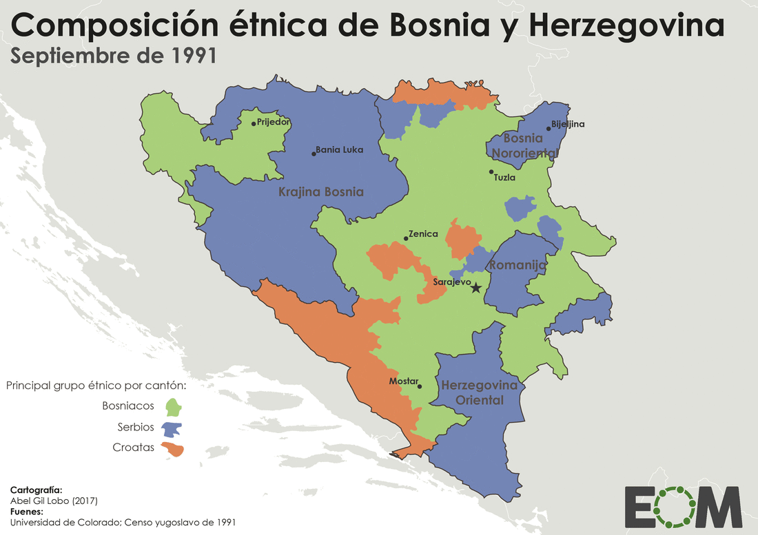 Los Acuerdos de Dayton, veinticinco años del fin de la guerra de Bosnia