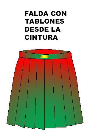 Patron De Falda Circular Con Tablones