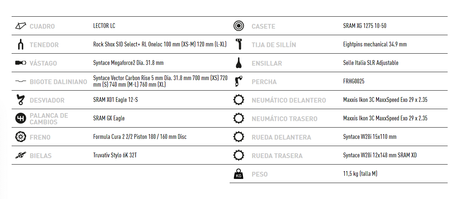 Ghost Lector SF PRO revisión a fondo