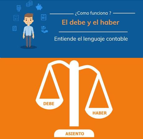 Debe y haber. ¿Cómo entender la contabilidad?. DEBE Y HABER