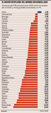 Tiempo de crisis, tiempo de oportunidades.