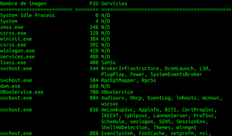 Enumeración en Windows para Post-Explotación – Parte 1. Enumeración en Windows para Post-Explotación – Parte 1.