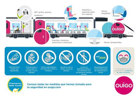 LIVING | Llegan a España los trenes de Alta Velocidad ´Low Cost´ de OUIGO.