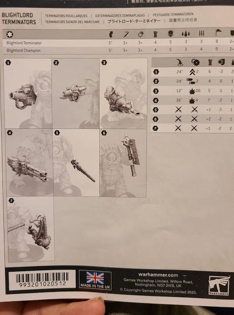 Mas perfiles filtrados de la Guardia de la Muerte en 9ª ed