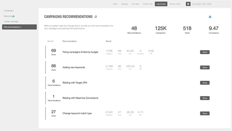 Metricool: aprende a usar la herramienta Metricool: Recomendaciones de tus campañas de Google Ads Analiza tus campañas de Google Ads desde Metricool y puedes ver las recomendaciones que el grande Google te da para optimizar tus anuncios.