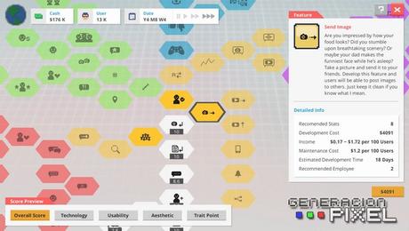ANÁLISIS: Startup Panic ANÁLISIS: Startup Panic
