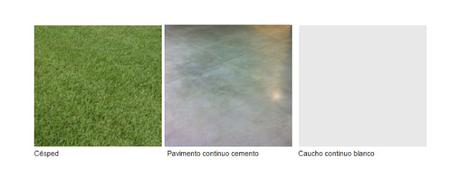 Como realizar una memoria básica para un proyecto de diseño de interiores