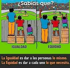 IGUALDAD Y EQUIDAD por manu medina