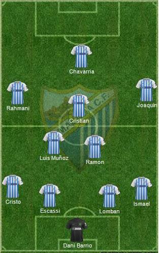 MALAGA CF vs UD LOGROÑES