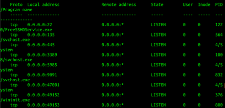 Enumeración en Windows para Post-Explotación – Parte 2. Enumeración en Windows para Post-Explotación – Parte 2.