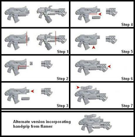 Sencillo tutorial en 7 pasos para hacer un combi bolter + lanzallamas