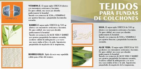 tejidos para fundas de colchones