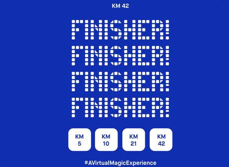 Maratón Virtual Marató BCN Virtual