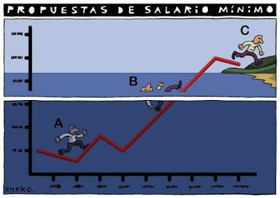 El Rey y las reacciones a su discurso navideño.