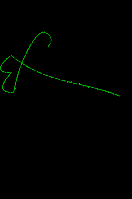 Prospectivas asombrosas: Prospectiva Nº 1