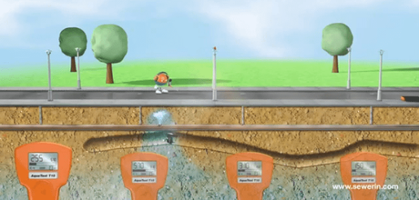 Cómo localizar fugas de agua con diferentes tecnologías