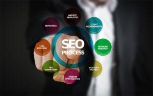 Inteligencia Artificial y SEO Inteligencia Artificial y SEO