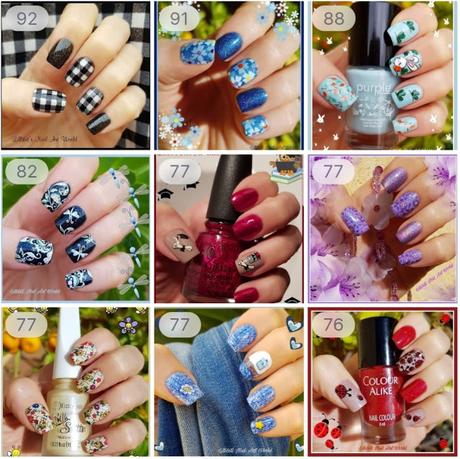 Balance (uñil) del año: Top nine y Year of colour 2020