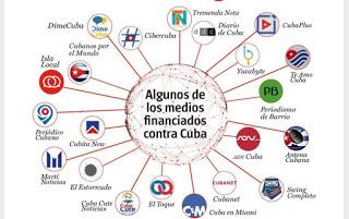 Intoxicación mediática contra Cuba financiada desde EE.UU. [+ video]