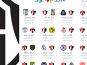 Calendario Atlas para clausura 2021 futbol mexicano