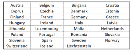 Comunicado de Warlord Games sobre el Brexit