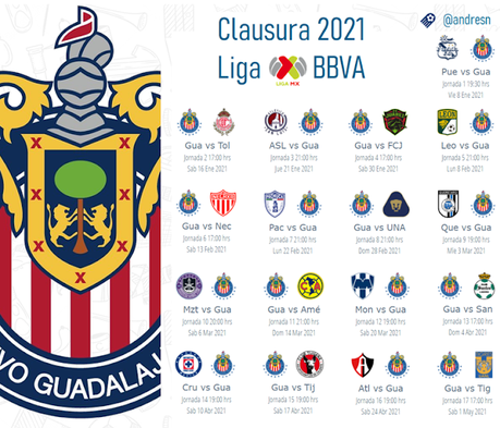 Calendario del Guadalajara para el clausura 2021 del futbol mexicano