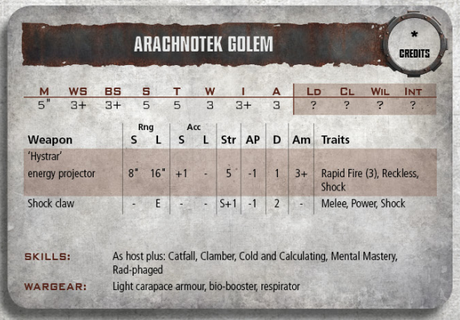 Dramatis Personae de los Van Saar (Tarjetas)