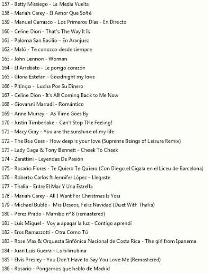 ¡70.725 visitas en seis meses! y toda la música ajedrecística para luchar contra el COVID-19