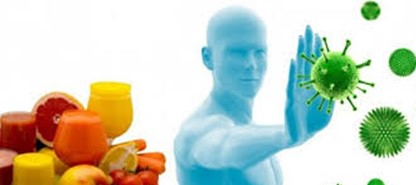 Combatiendo el coronavirus, Vitamina C, como puede ayudarte Combatiendo el coronavirus, Vitamina C, como puede ayudarte