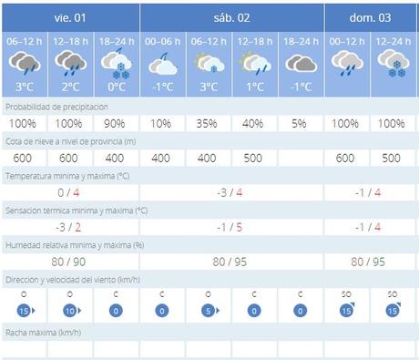 Durante la tarde del año nuevo, nevará en toda la comarca 1