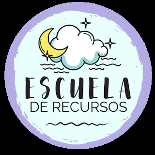 Recurso imprimible: Agenda perpetua 2021 y planificadores Recurso imprimible: Agenda perpetua 2021 y planificadores