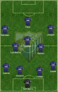 ALBACETE BALOMPIE vs MALAGA CF