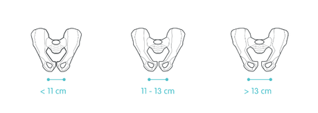 ¿Cómo elegir bien la talla de un sillín?