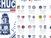 Calendario Pachuca clausura 2021 futbol mexicano