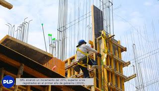 CRECIMIENTO POSITIVO EN INVERSIÓN PÚBLICA LOGRO EL GRL EN EL 2020…