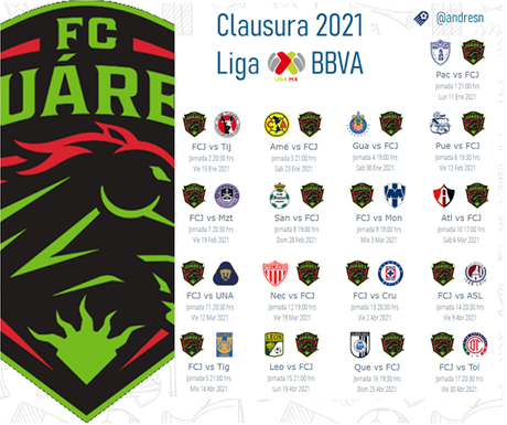 Colección completa de calendarios de futbol mexicano clausura 2021