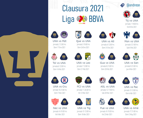 Colección completa de calendarios de futbol mexicano clausura 2021