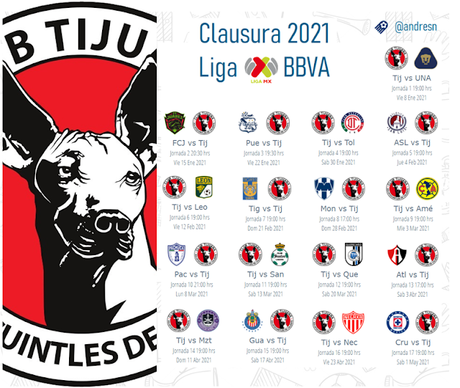 Calendario de Xolos Tijuana clausura 2021 del futbol mexicano