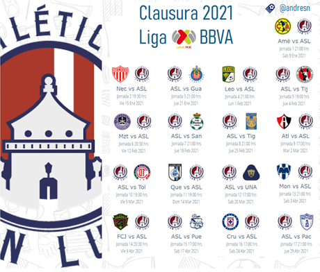 Calendario del Atlético de San Luis para el clausura 2021 futbol mexicano