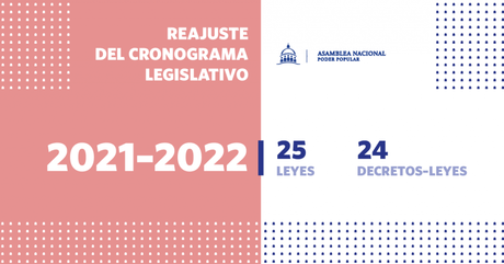 Proyecciones de Cuba para este 2021