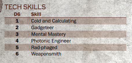 Las habilidades Tech de los Van Saar (Necromunda)