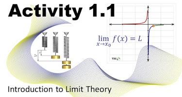 Activity 1.1. Introduction to Limits Theory Activity 1.1. Introduction to Limits Theory