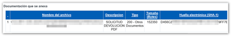 Como realizar la solicitud de devolución de ingresos indebidos a la Agencia Tributaria Como realizar la solicitud de devolución de ingresos indebidos a la Agencia Tributaria