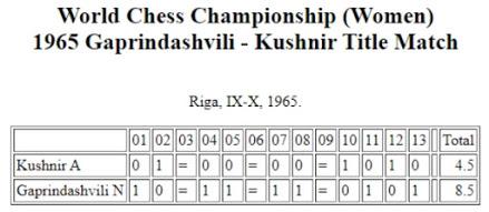 Ya llegaron los Reyes por los Arenales (IV)