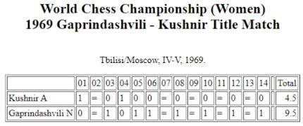 Ya llegaron los Reyes por los Arenales (IV)