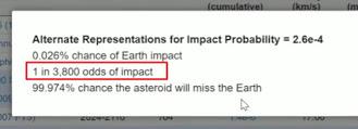 Prensa alarmista, sensacionalista y poco rigurosa a la hora de validar la información respecto a la noticia del asteroide 2009 FJ1 que se aproximará a la Tierra el próximo 06/05/22