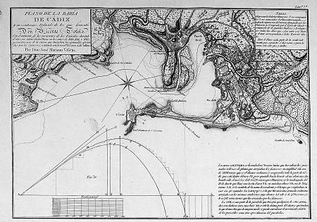 El bloqueo imperfecto de Cádiz en 1810 El bloqueo imperfecto de Cádiz en 1810