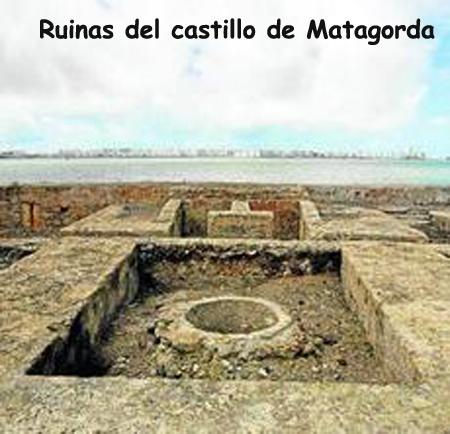 El bloqueo imperfecto de Cádiz en 1810 El bloqueo imperfecto de Cádiz en 1810